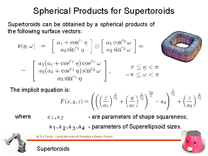 Spherical Products for Supertoroids can be obtained by a spherical products of the following