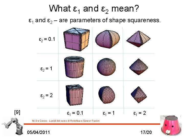 What ε 1 and ε 2 mean? ε 1 and ε 2 – are