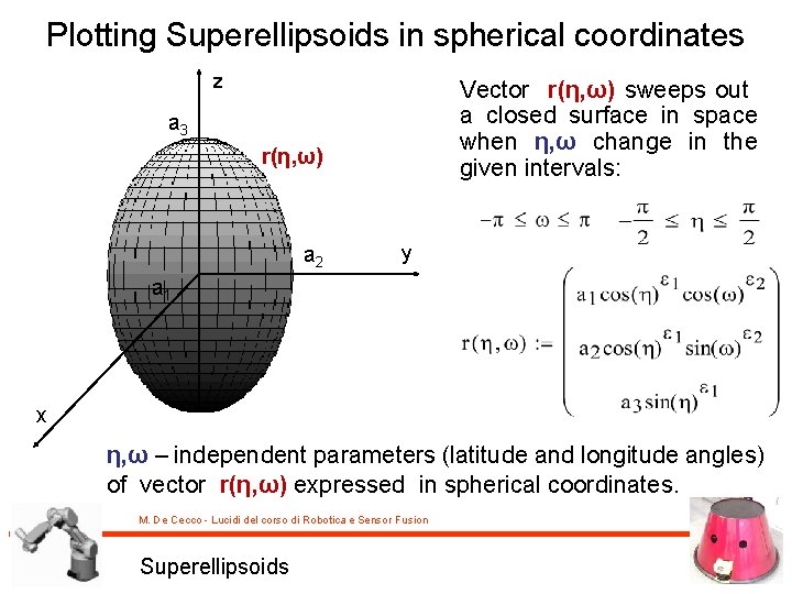 Plotting Superellipsoids in spherical coordinates z Vector r(η, ω) sweeps out a closed surface