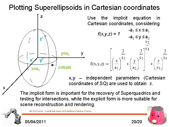 Plotting Superellipsoids in Cartesian coordinates z Use the implicit equation in Cartesian coordinates, considering