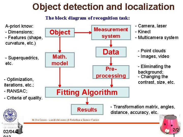 Object detection and localization The block diagram of recognition task: A-priori know: - Dimensions;