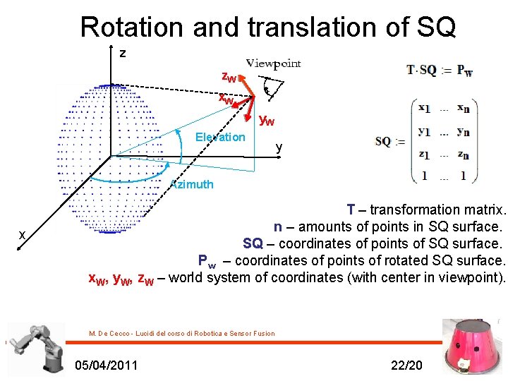 Rotation and translation of SQ z z. W x. W y. W Elevation y