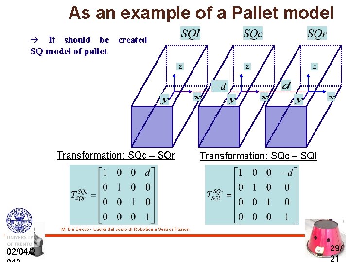 As an example of a Pallet model à It should be created SQ model