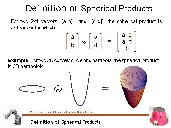 Definition of Spherical Products For two 2 x 1 vectors [a b]’ and [c