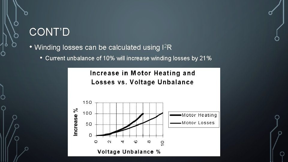 CONT’D • Winding losses can be calculated using I 2 R • Current unbalance