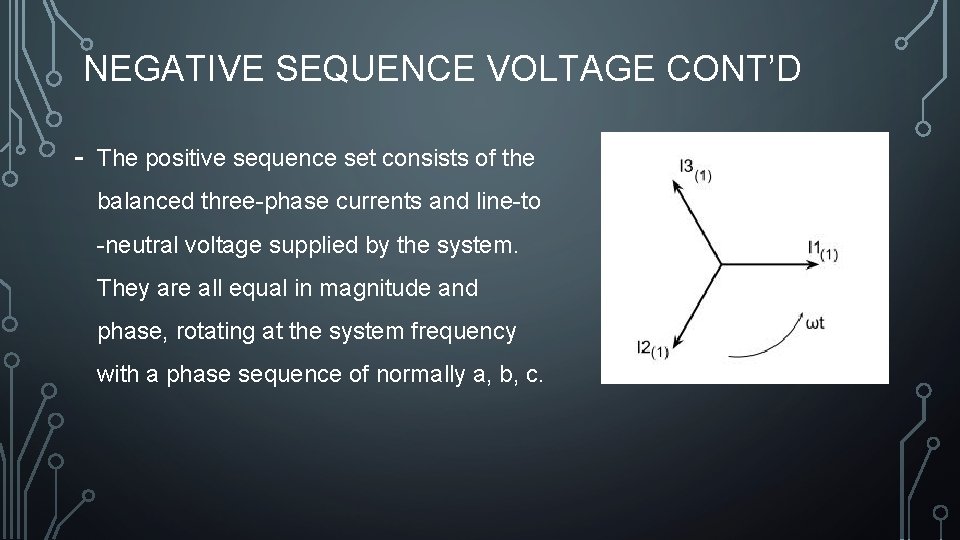 NEGATIVE SEQUENCE VOLTAGE CONT’D - The positive sequence set consists of the balanced three-phase