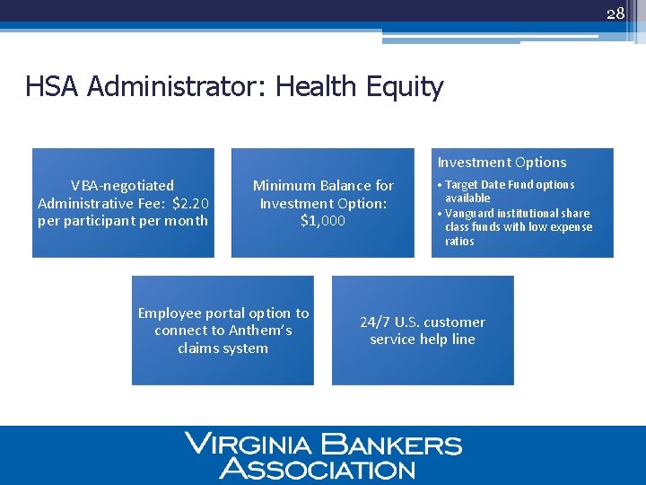 28 HSA Administrator: Health Equity Investment Options VBA-negotiated Administrative Fee: $2. 20 per participant