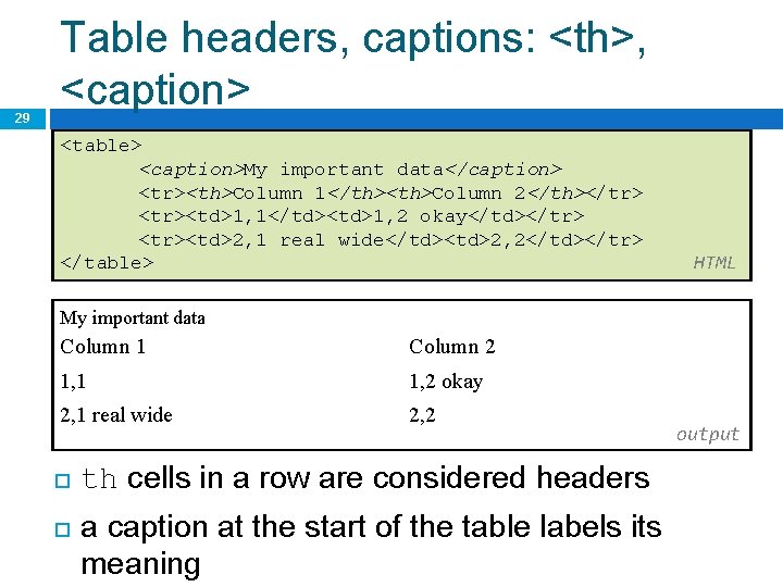29 Table headers, captions: <th>, <caption> <table> <caption>My important data</caption> <tr><th>Column 1</th><th>Column 2</th></tr> <tr><td>1,