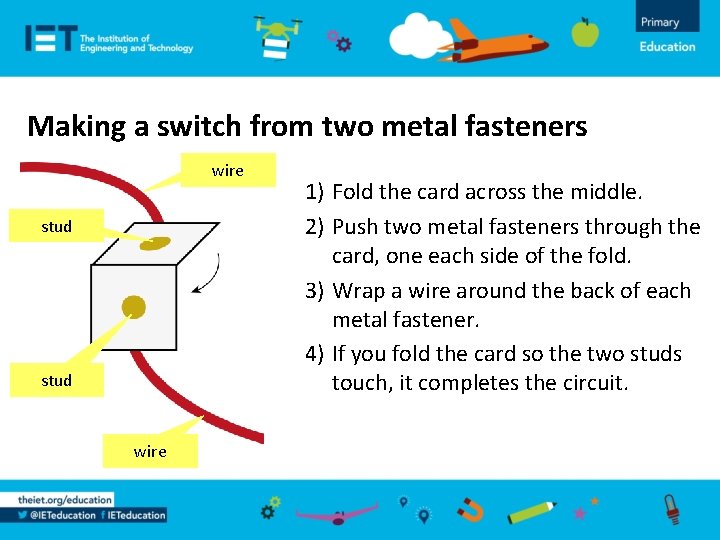 Making a switch from two metal fasteners wire stud wire 1) Fold the card