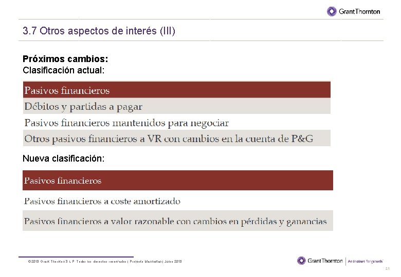BORRADOR 3. 7 Otros aspectos de interés (III) Próximos cambios: Clasificación actual: Nueva clasificación: