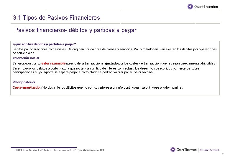 BORRADOR 3. 1 Tipos de Pasivos Financieros Pasivos financieros- débitos y partidas a pagar