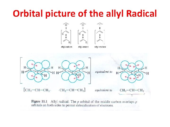 Orbital picture of the allyl Radical 