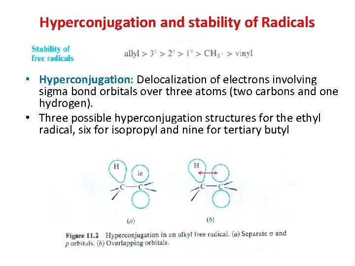 Hyperconjugation and stability of Radicals • Hyperconjugation: Delocalization of electrons involving sigma bond orbitals