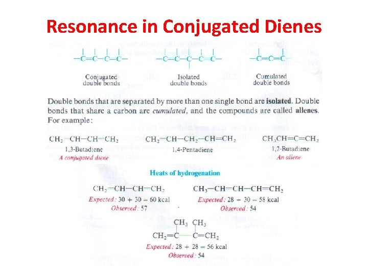Resonance in Conjugated Dienes 