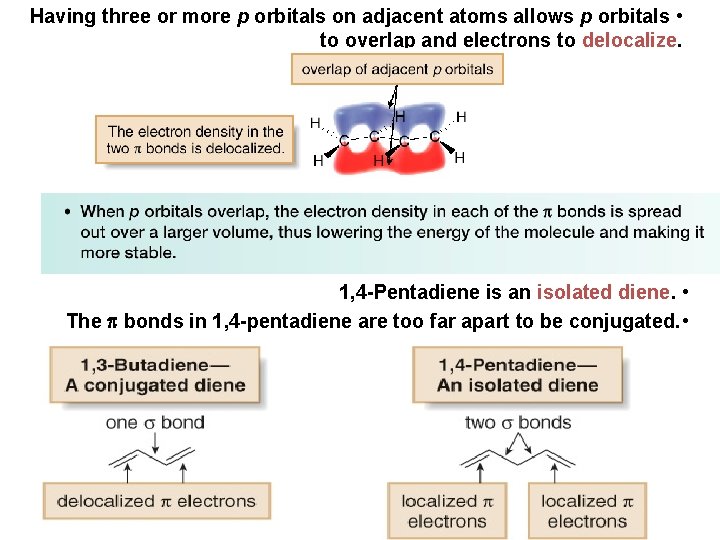 Having three or more p orbitals on adjacent atoms allows p orbitals • to