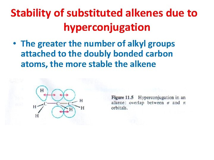 Stability of substituted alkenes due to hyperconjugation • The greater the number of alkyl