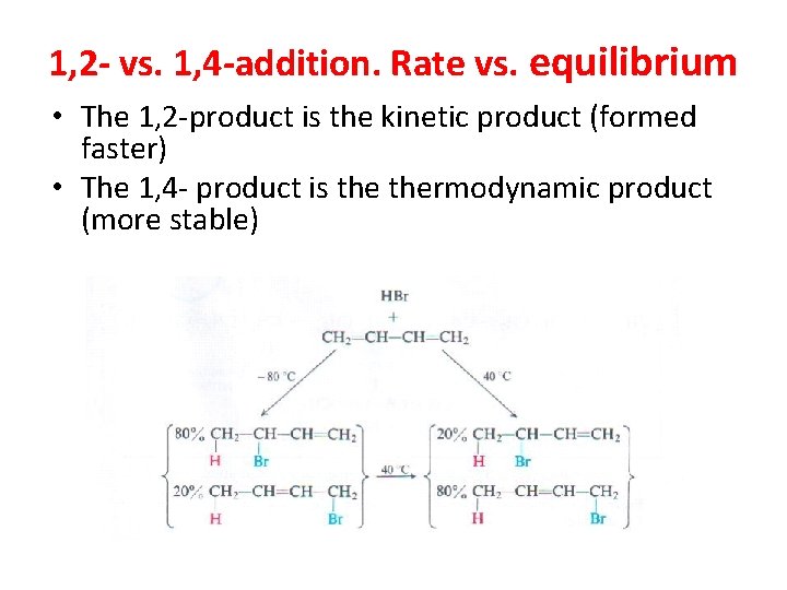1, 2 - vs. 1, 4 -addition. Rate vs. equilibrium • The 1, 2
