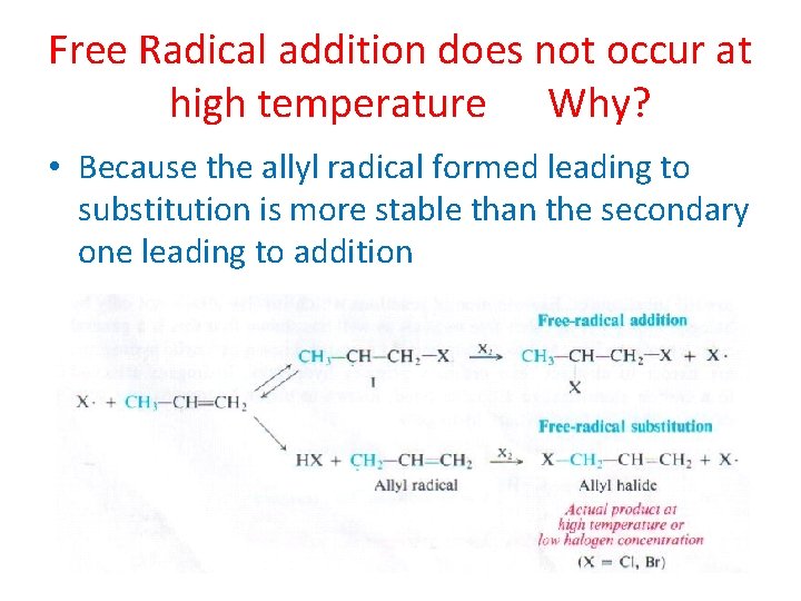 Free Radical addition does not occur at high temperature Why? • Because the allyl