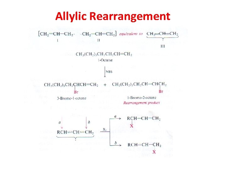 Allylic Rearrangement 