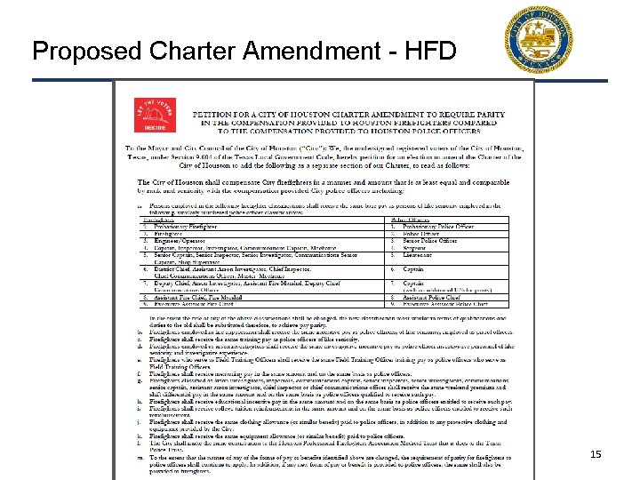 Proposed Charter Amendment - HFD 15 