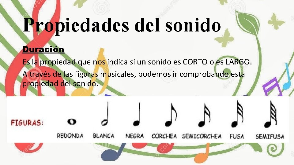 Propiedades del sonido Duración Es la propiedad que nos indica si un sonido es