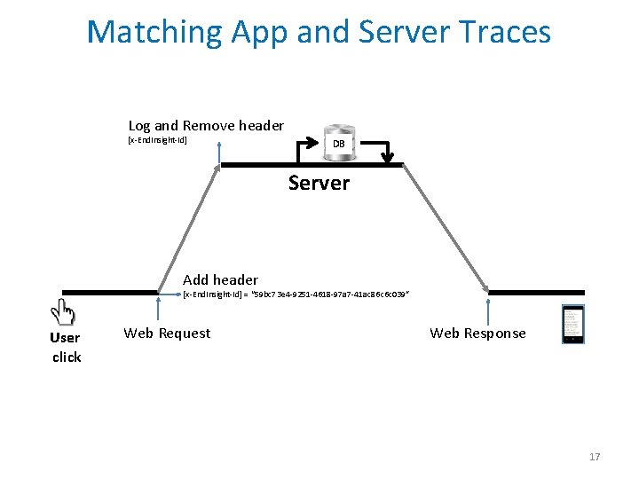 Matching App and Server Traces Log and Remove header [x-End. Insight-Id] DB Server Add