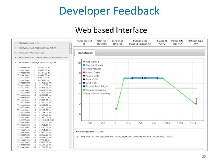 Developer Feedback Web based Interface 25 