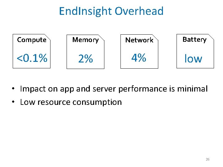 End. Insight Overhead Compute Memory Network Battery <0. 1% 2% 4% low • Impact