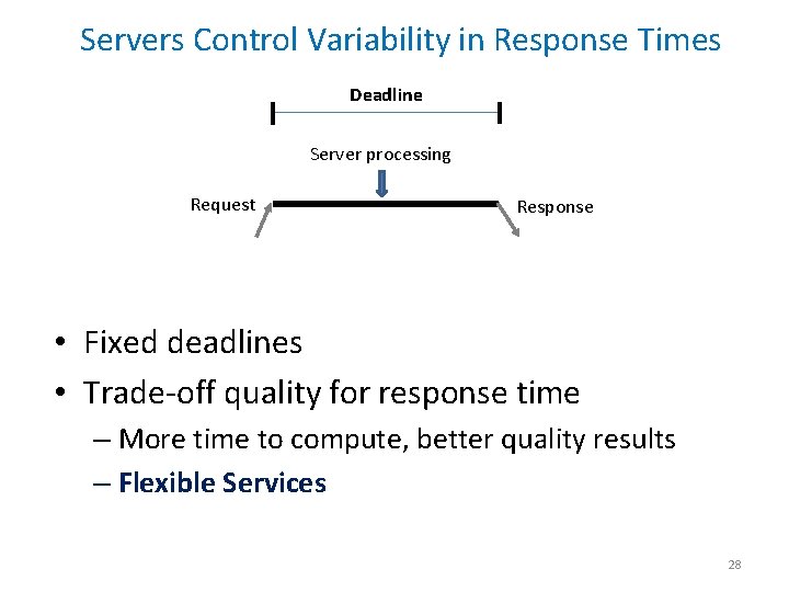 Servers Control Variability in Response Times Deadline Server processing Request Response • Fixed deadlines
