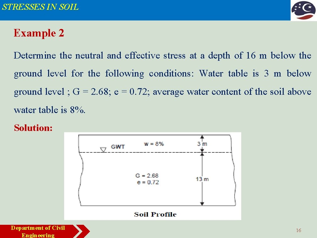 STRESSES IN SOIL Example 2 Determine the neutral and effective stress at a depth