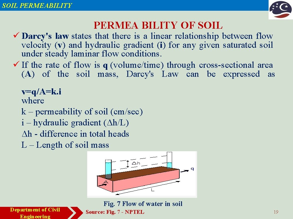 SOIL PERMEABILITY PERMEA BILITY OF SOIL ü Darcy's law states that there is a