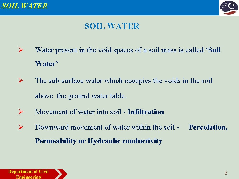 SOIL WATER Water present in the void spaces of a soil mass is called