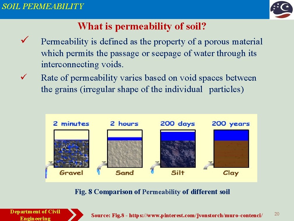 SOIL PERMEABILITY What is permeability of soil? ü Permeability is defined as the property
