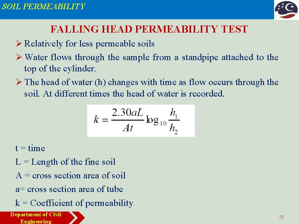 SOIL PERMEABILITY FALLING HEAD PERMEABILITY TEST Ø Relatively for less permeable soils Ø Water