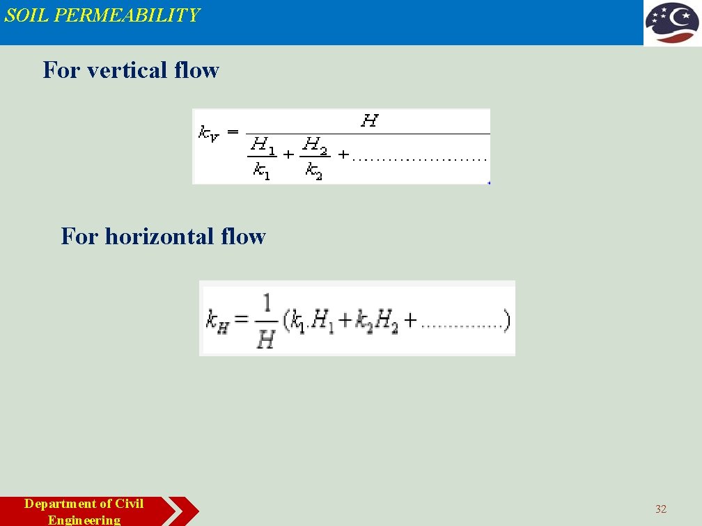 SOIL PERMEABILITY For vertical flow For horizontal flow Department of Civil Engineering 32 