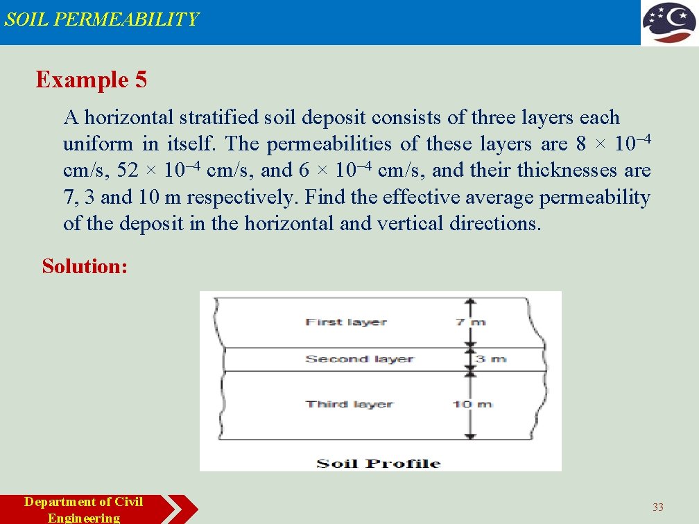 SOIL PERMEABILITY Example 5 A horizontal stratified soil deposit consists of three layers each