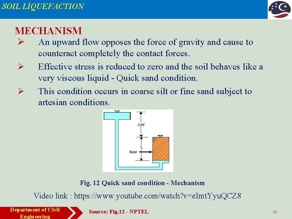 SOIL LIQUEFACTION MECHANISM Ø Ø Ø An upward flow opposes the force of gravity