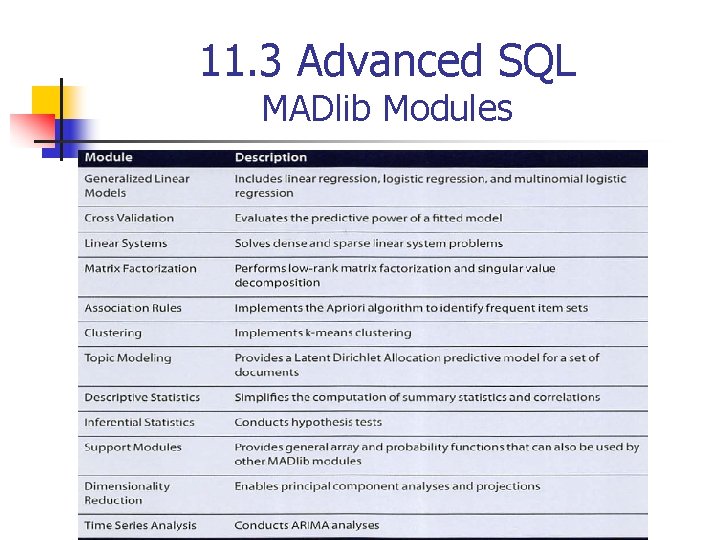 11. 3 Advanced SQL MADlib Modules 