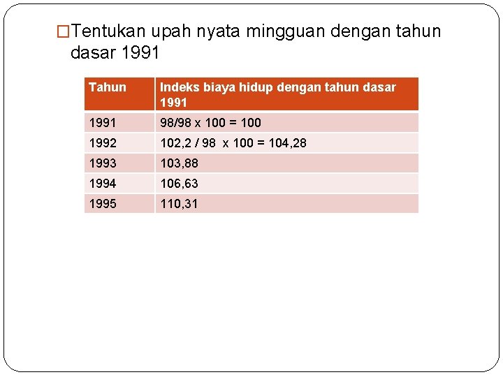 �Tentukan upah nyata mingguan dengan tahun dasar 1991 Tahun Indeks biaya hidup dengan tahun