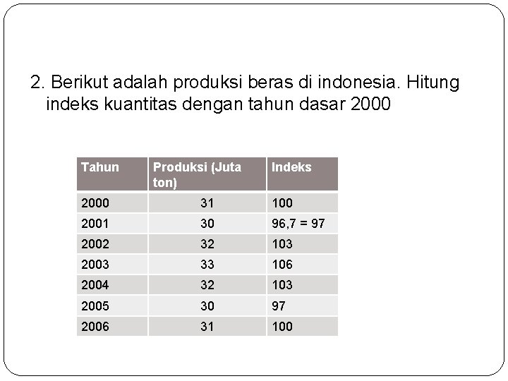 2. Berikut adalah produksi beras di indonesia. Hitung indeks kuantitas dengan tahun dasar 2000