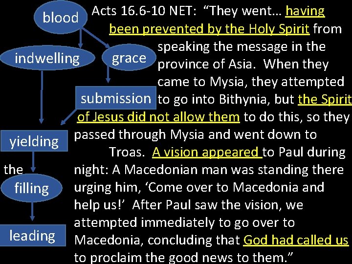 Acts 16. 6 -10 NET: “They went… having blood been prevented by the Holy