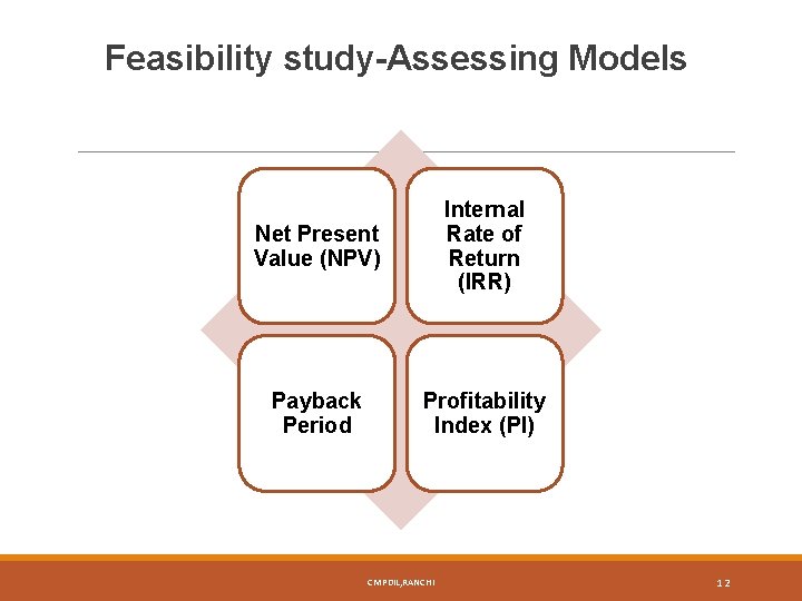 Feasibility study-Assessing Models Net Present Value (NPV) Internal Rate of Return (IRR) Payback Period