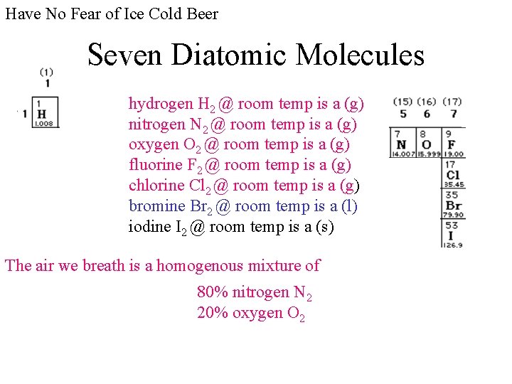 Have No Fear of Ice Cold Beer Seven Diatomic Molecules hydrogen H 2 @