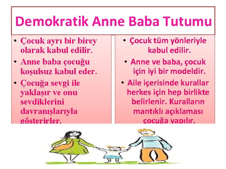 Demokratik Anne Baba Tutumu • Çocuk ayrı birey olarak kabul edilir. • Anne baba