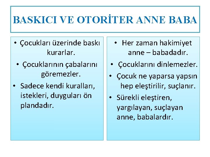 BASKICI VE OTORİTER ANNE BABA • Çocukları üzerinde baskı • Her zaman hakimiyet kurarlar.