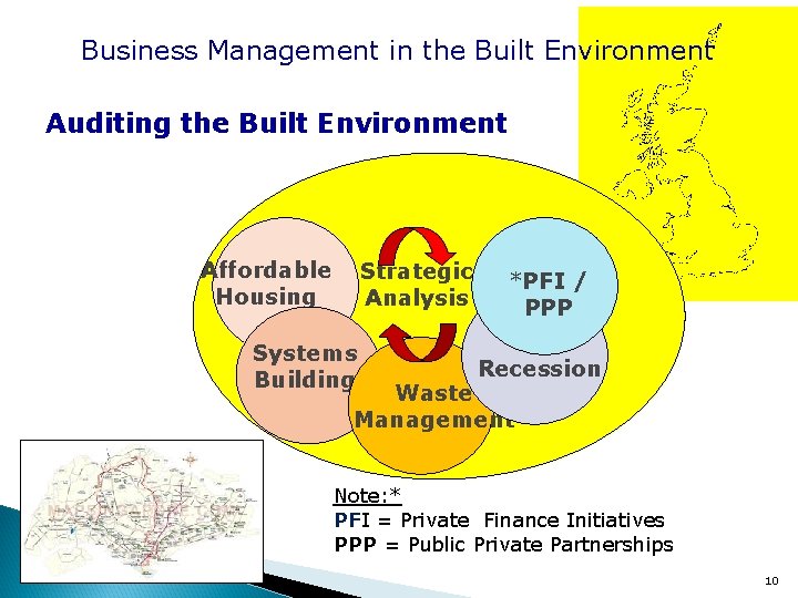 Business Management in the Built Environment Auditing the Built Environment Affordable Housing Strategic Analysis