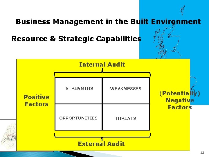 Business Management in the Built Environment Resource & Strategic Capabilities Internal Audit STRENGTHS WEAKNESSES