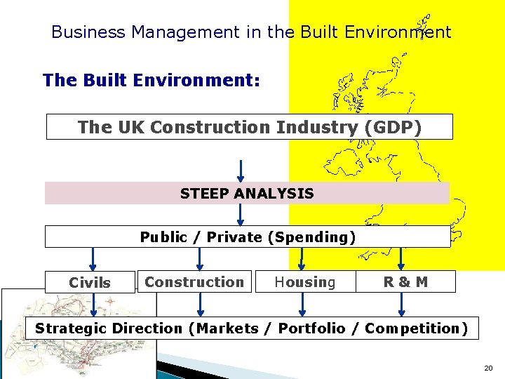 Business Management in the Built Environment The Built Environment: The UK Construction Industry (GDP)