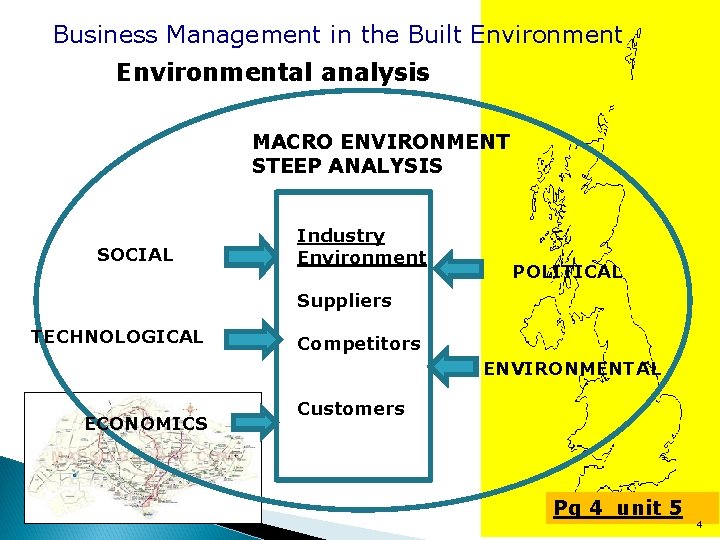 Business Management in the Built Environmental analysis MACRO ENVIRONMENT STEEP ANALYSIS SOCIAL Industry Environment