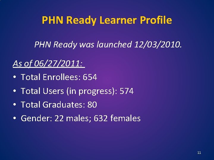 PHN Ready Learner Profile PHN Ready was launched 12/03/2010. As of 06/27/2011: • Total